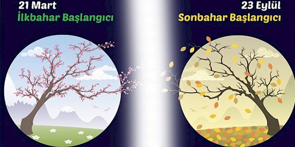 21 Mart Dünya Nevruz Bayramı, Baharın gelişi, Demeter.