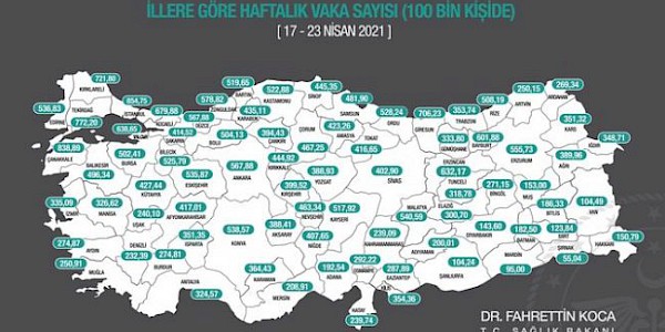 İllere göre haftalık Koronavirüs sayısı (21 Mayıs - 4 Haz. 2021)