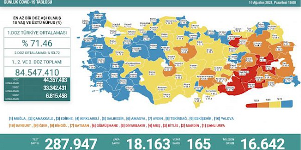 Dünyada ve Türkiye’de Koronavirüs’te son durum (16 Ağustos 2021)