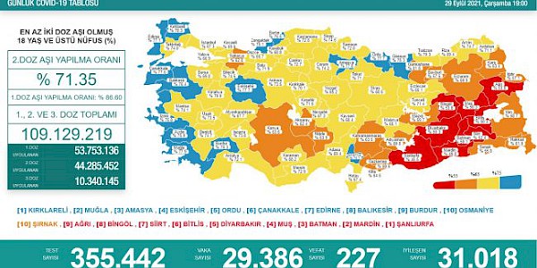 Dünyada ve Türkiye’de Koronavirüs’te son durum (30 Eylül 2021)