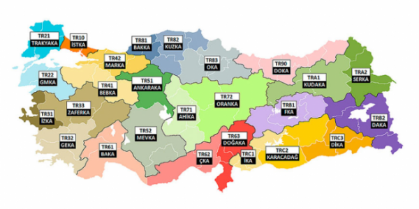 Türkiye’deki Kalkınma Ajansları