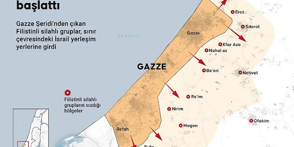Hamas'ın "Aksa Tufanı Operasyonu"