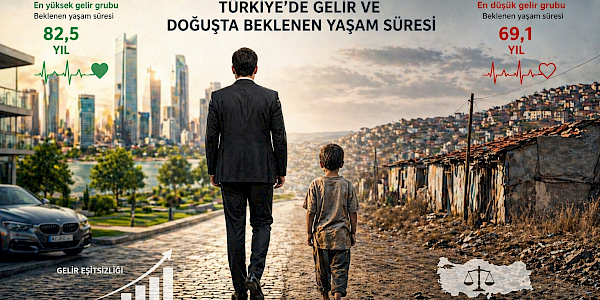 “Eşitsizliğin Bedeli: Türkiye’de Gelir ve Doğuşta Beklenen Yaşam Süresi”
