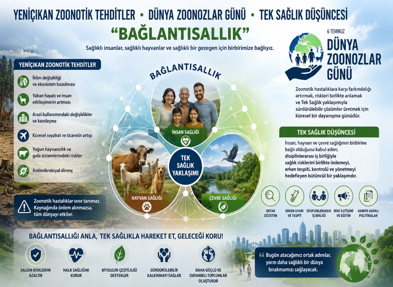 teksaglik-kose-yazilari-tek-saglik-penceresinden-dunya-zoonozlar-gunu-ve-dogru-bilginin-surdurulebilirligi.jpg
