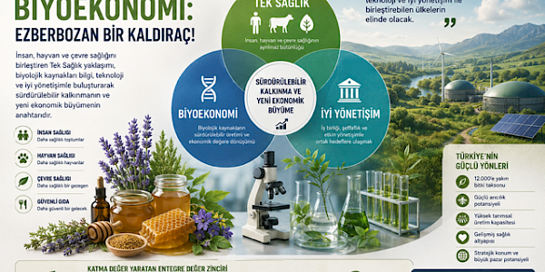 Tek Sağlık ve Biyoekonomi: Ezber bozan bir kaldıraç!