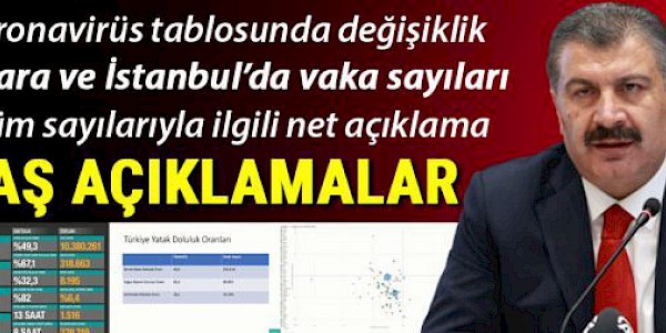 Sağlık Bakanı Dr. Fahrettin Koca, 'Aşı' tarihini açıkladı: Tünelin ucu göründü dedi...